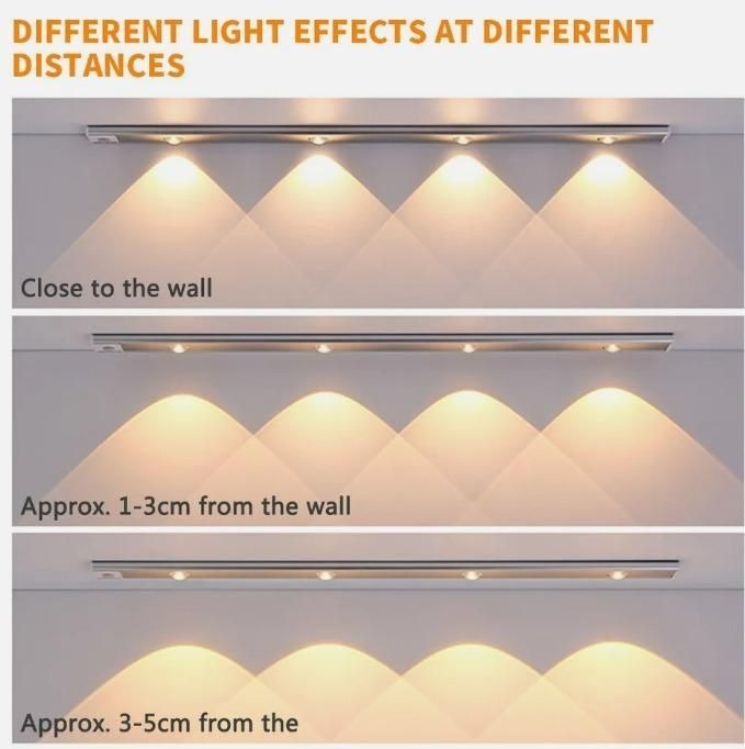 Motion Sensor LED Cabinet Light